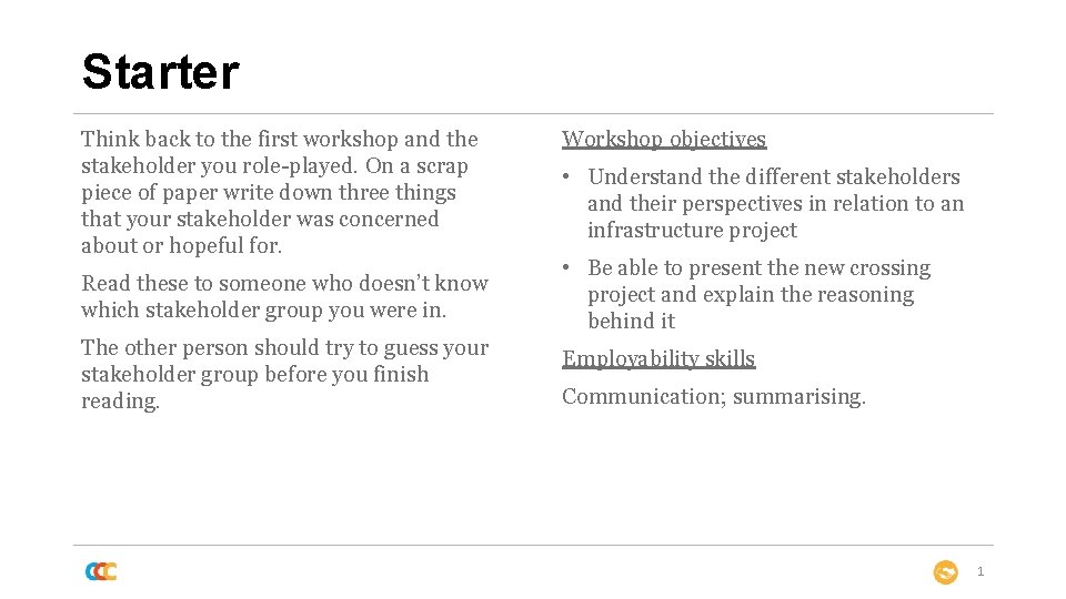 Starter Think back to the first workshop and the stakeholder you role-played. On a