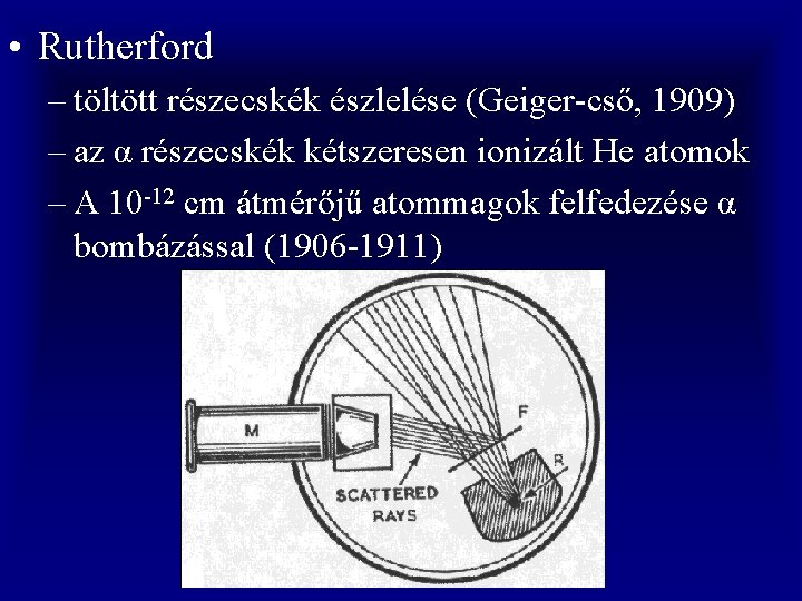  • Rutherford – töltött részecskék észlelése (Geiger-cső, 1909) – az α részecskék kétszeresen