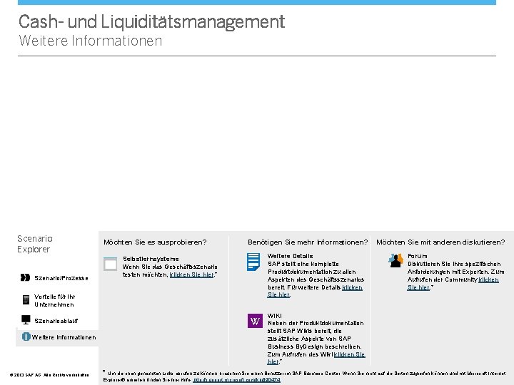 Cash- und Liquiditätsmanagement Weitere Informationen Scenario Explorer Szenario/Prozesse Möchten Sie es ausprobieren? Benötigen Sie
