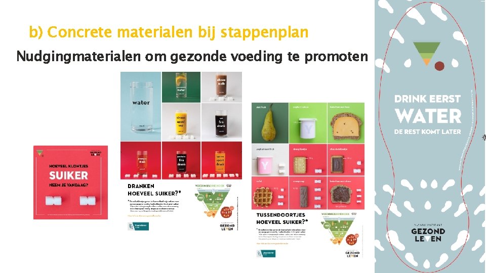 b) Concrete materialen bij stappenplan Nudgingmaterialen om gezonde voeding te promoten 