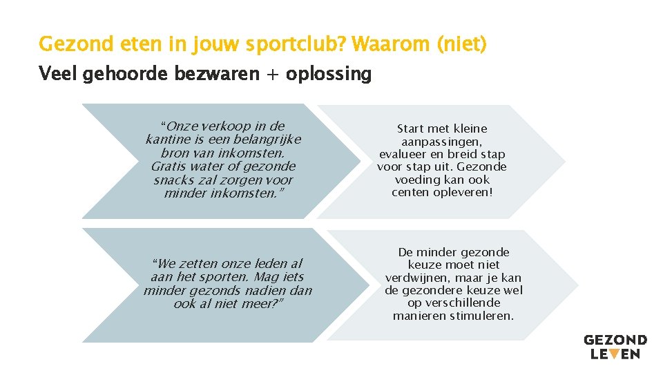 Gezond eten in jouw sportclub? Waarom (niet) Veel gehoorde bezwaren + oplossing “Onze verkoop