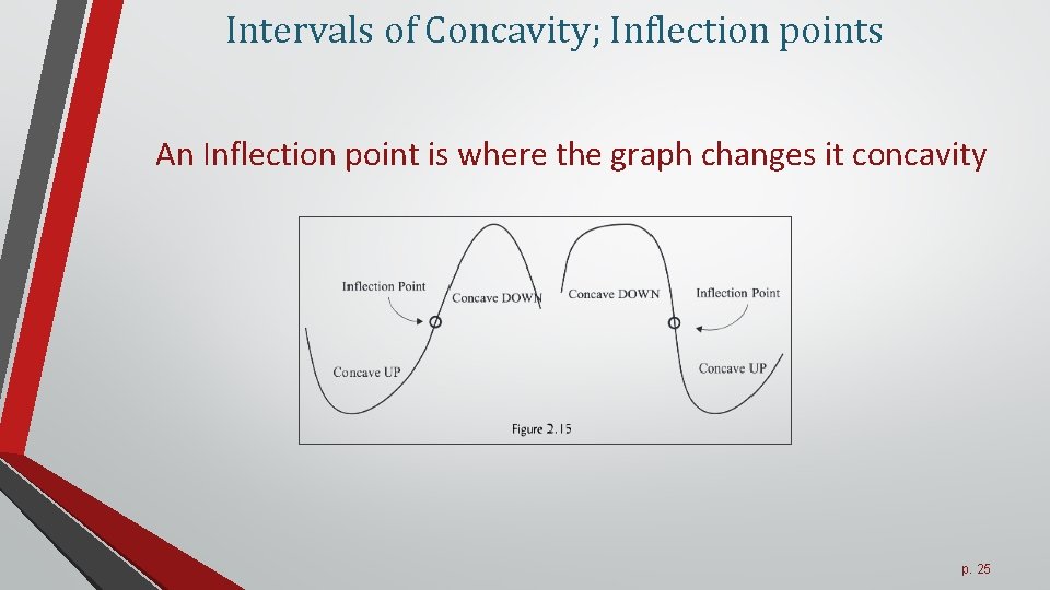 Intervals of Concavity; Inflection points An Inflection point is where the graph changes it