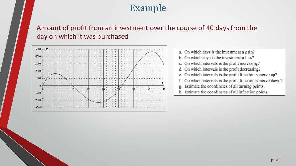 Example Amount of profit from an investment over the course of 40 days from