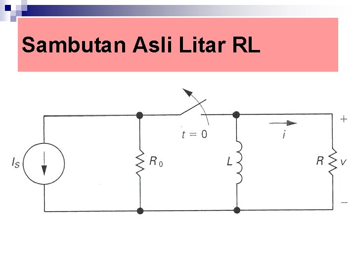 Sambutan Asli Litar RL 