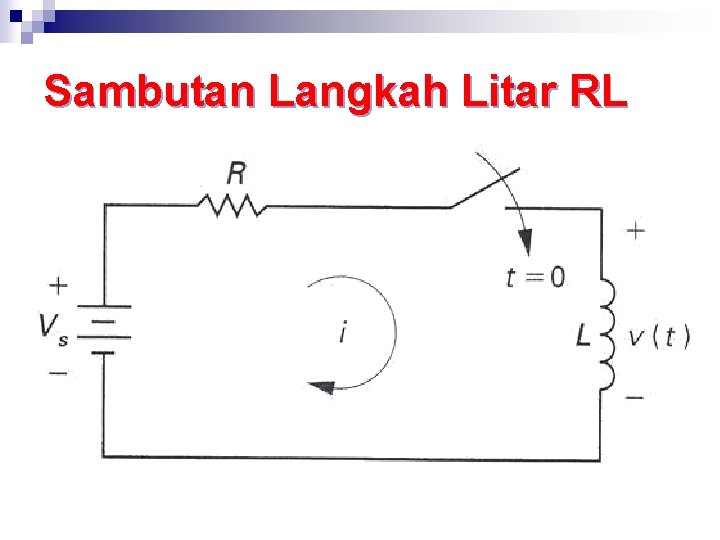 Sambutan Langkah Litar RL 