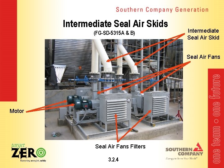 Intermediate Seal Air Skids (FG-SD-5315 A & B) Intermediate Seal Air Skid Seal Air