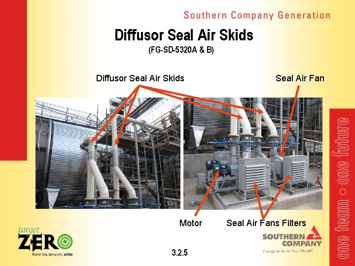 Diffusor Seal Air Skids (FG-SD-5320 A & B) Diffusor Seal Air Skids Motor 3.