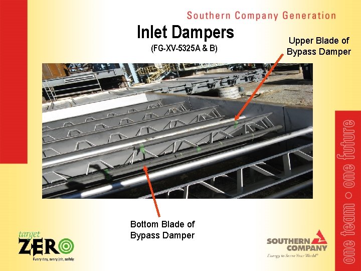 Inlet Dampers (FG-XV-5325 A & B) Bottom Blade of Bypass Damper Upper Blade of