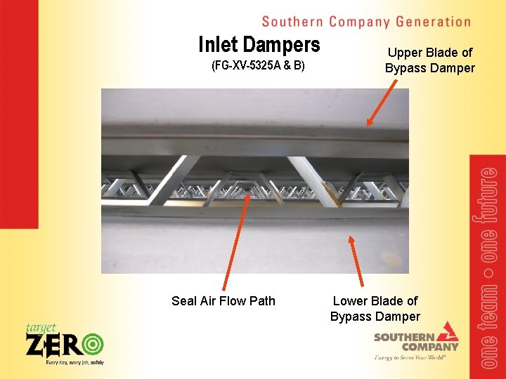 Inlet Dampers (FG-XV-5325 A & B) Seal Air Flow Path Upper Blade of Bypass