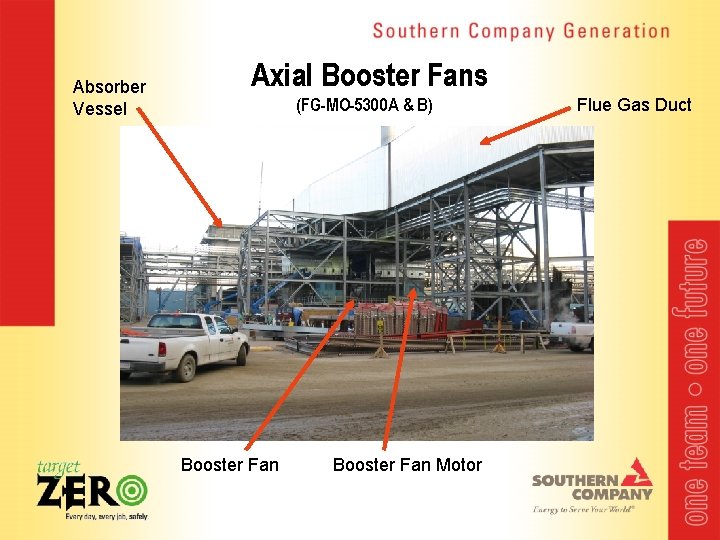 Absorber Vessel Axial Booster Fans (FG-MO-5300 A & B) Booster Fan Motor Flue Gas