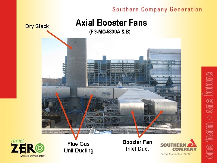 Dry Stack Axial Booster Fans (FG-MO-5300 A & B) Flue Gas Unit Ducting Booster