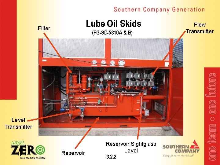 Lube Oil Skids Filter (FG-SD-5310 A & B) Level Transmitter Reservoir Sightglass Level 3.