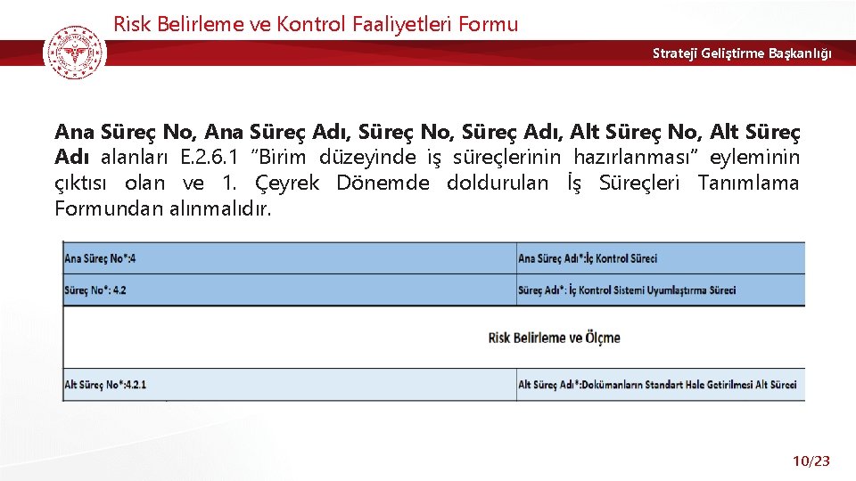 Risk Belirleme ve Kontrol Faaliyetleri Formu Strateji Geliştirme Başkanlığı Ana Süreç No, Ana Süreç