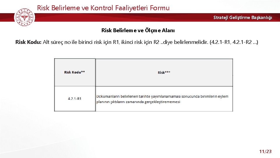 Risk Belirleme ve Kontrol Faaliyetleri Formu Strateji Geliştirme Başkanlığı Risk Belirleme ve Ölçme Alanı