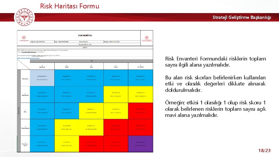 Risk Haritası Formu Strateji Geliştirme Başkanlığı Risk Envanteri Formundaki risklerin toplam sayısı ilgili alana