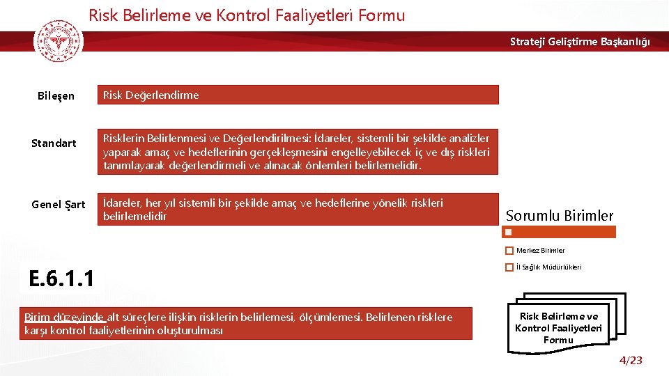 Risk Belirleme ve Kontrol Faaliyetleri Formu Strateji Geliştirme Başkanlığı Bileşen Risk Değerlendirme Standart Risklerin