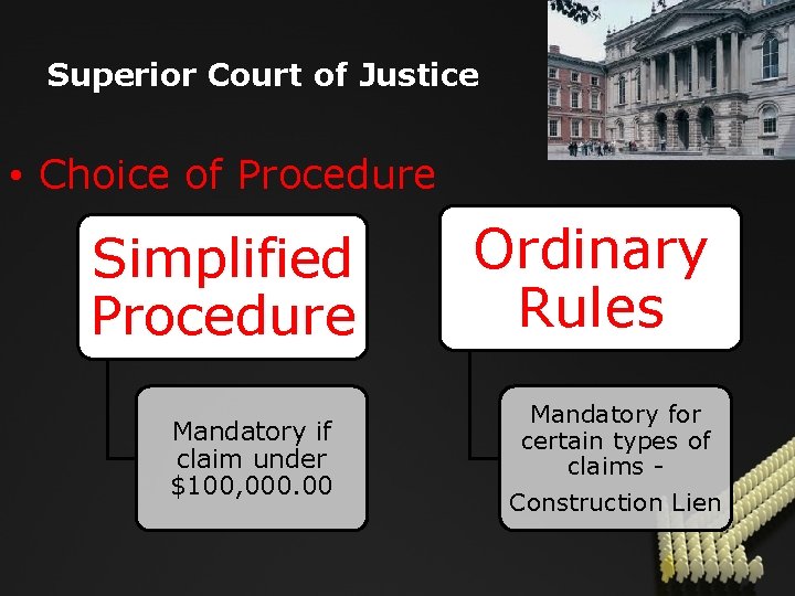 Superior Court of Justice • Choice of Procedure Simplified Procedure Mandatory if claim under