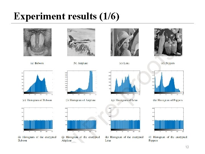 Experiment results (1/6) 13 