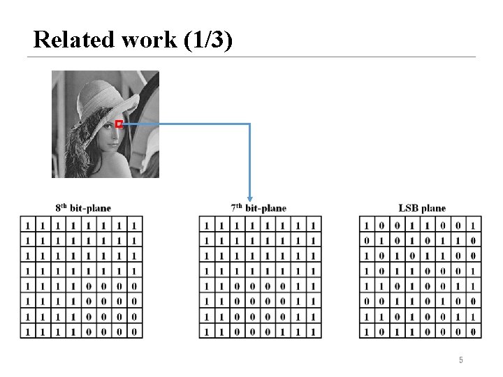 Related work (1/3) 5 
