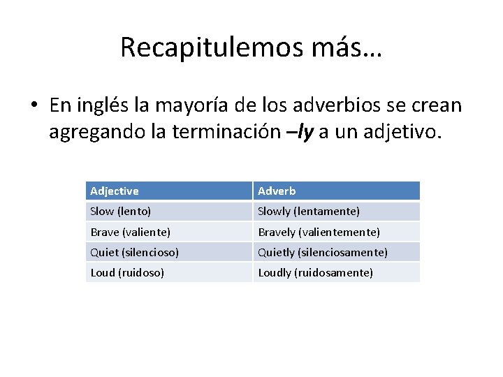 Recapitulemos más… • En inglés la mayoría de los adverbios se crean agregando la