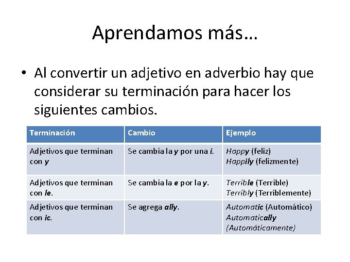 Aprendamos más… • Al convertir un adjetivo en adverbio hay que considerar su terminación