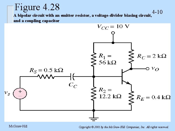 Figure 4. 28 A bipolar circuit with an emitter resistor, a voltage-divider biasing circuit,