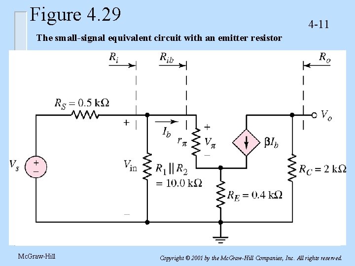Figure 4. 29 4 -11 The small-signal equivalent circuit with an emitter resistor Mc.