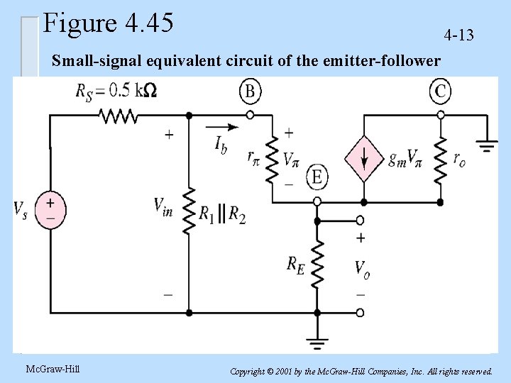 Figure 4. 45 4 -13 Small-signal equivalent circuit of the emitter-follower Mc. Graw-Hill Copyright