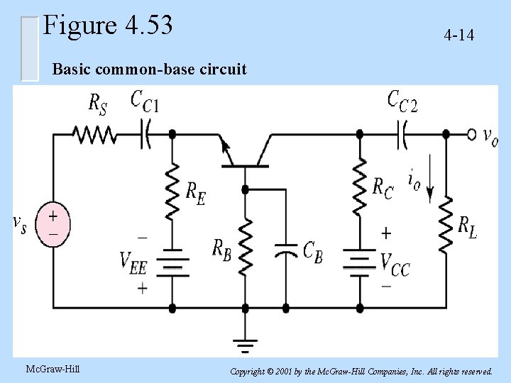 Figure 4. 53 4 -14 Basic common-base circuit Mc. Graw-Hill Copyright © 2001 by
