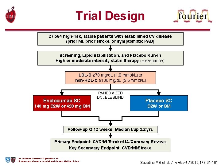 Trial Design 27, 564 high-risk, stable patients with established CV disease (prior MI, prior