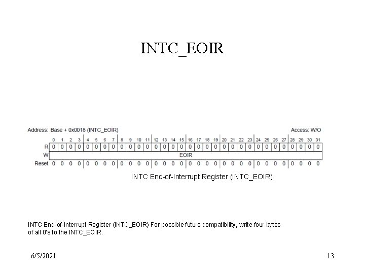 Serial Communication TX RX 8 bits Interrupt on