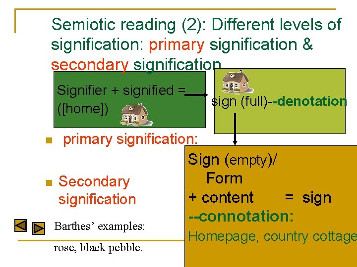 Semiotic reading (2): Different levels of signification: primary signification & secondary signification Signifier +