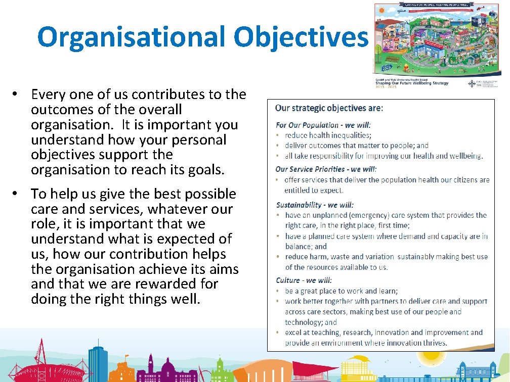 Organisational Objectives • Every one of us contributes to the outcomes of the overall