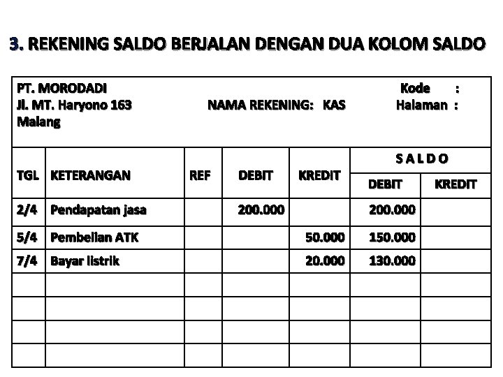 3. REKENING SALDO BERJALAN DENGAN DUA KOLOM SALDO PT. MORODADI Jl. MT. Haryono 163