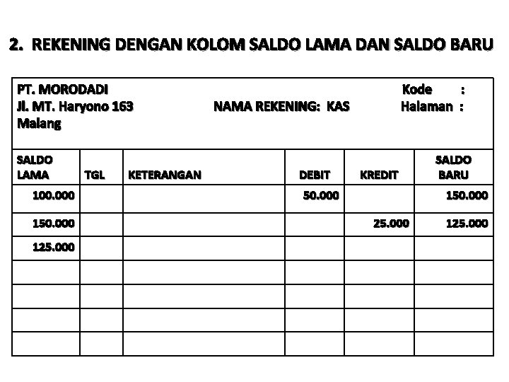 2. REKENING DENGAN KOLOM SALDO LAMA DAN SALDO BARU PT. MORODADI Jl. MT. Haryono