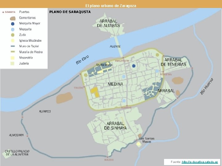 El plano urbano de Zaragoza Fuente: http: //e-ducativa. catedu. es 