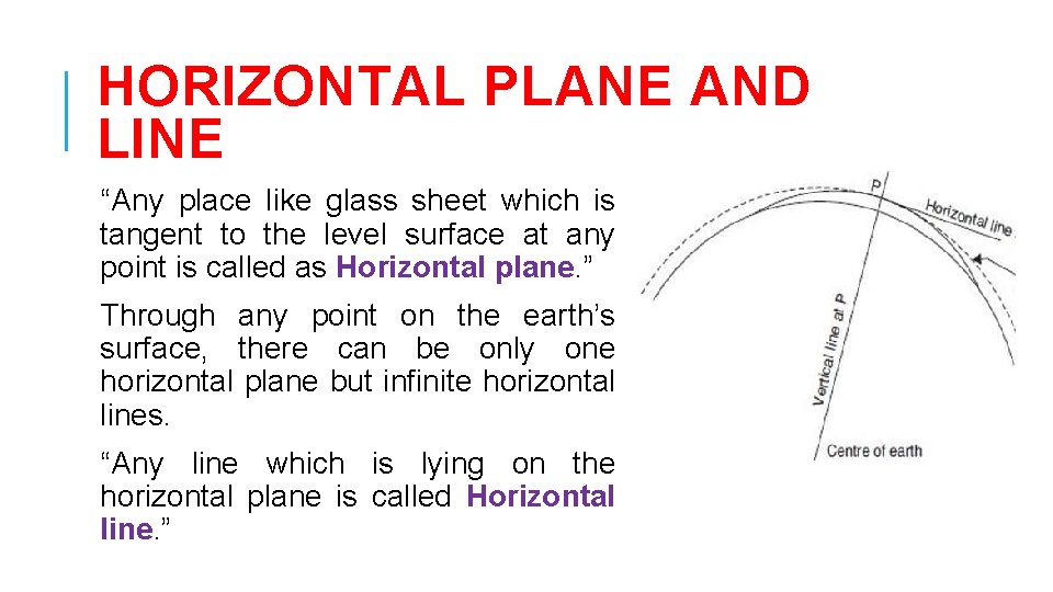 HORIZONTAL PLANE AND LINE “Any place like glass sheet which is tangent to the