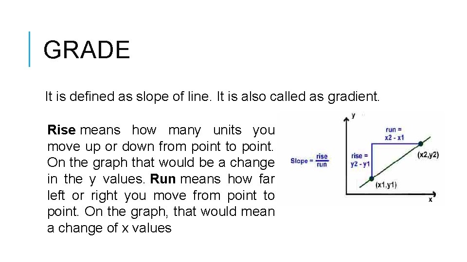 GRADE It is defined as slope of line. It is also called as gradient.