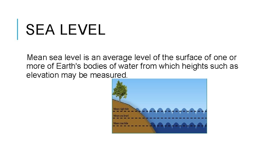 SEA LEVEL Mean sea level is an average level of the surface of one