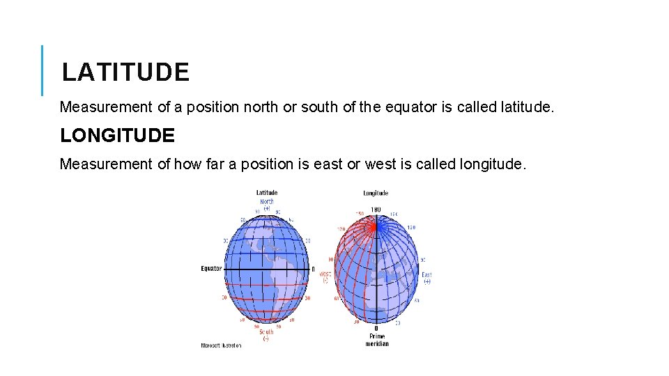 LATITUDE Measurement of a position north or south of the equator is called latitude.