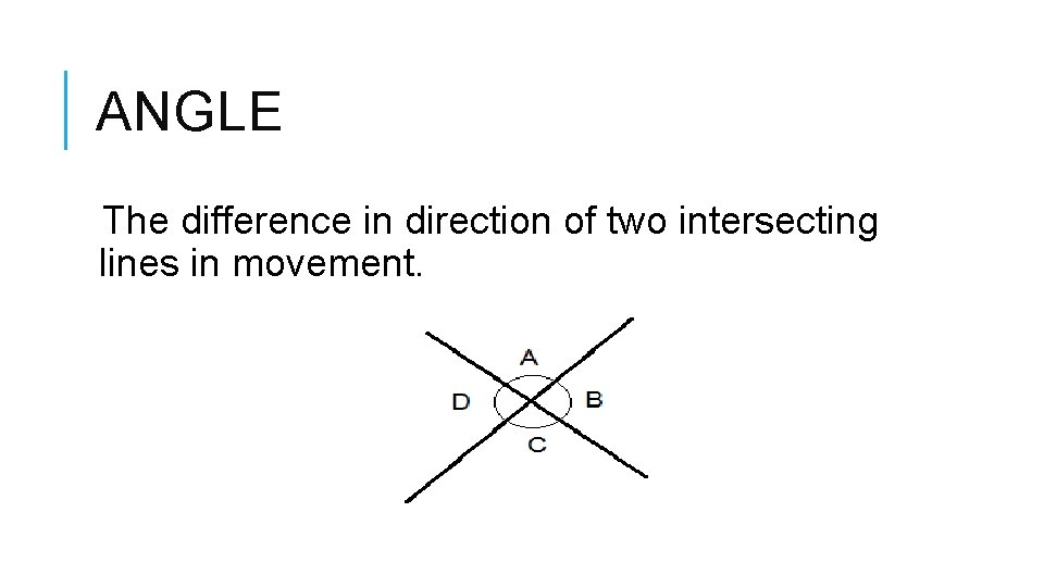 ANGLE The difference in direction of two intersecting lines in movement. 