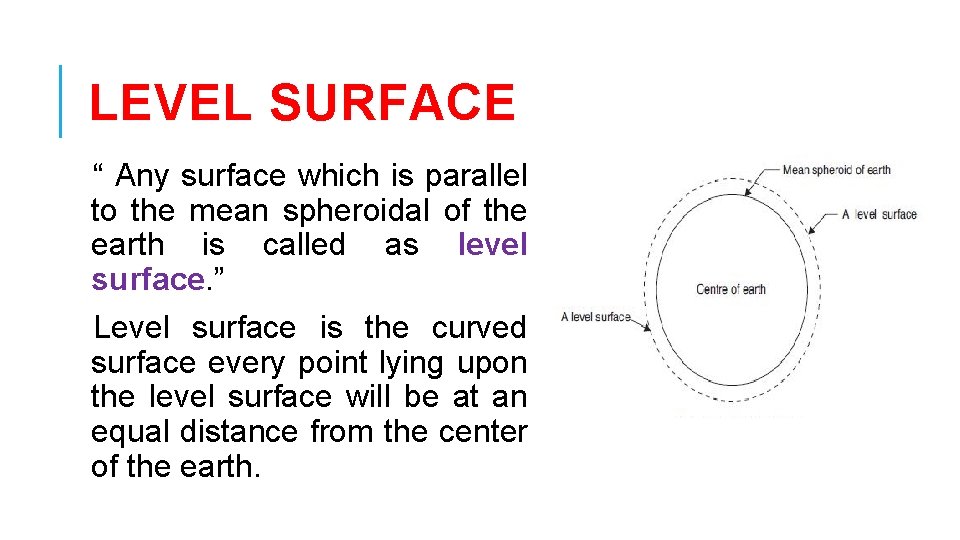 LEVEL SURFACE “ Any surface which is parallel to the mean spheroidal of the