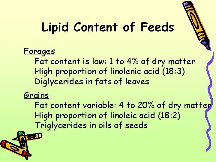 Lipid Content of Feeds Forages Fat content is low: 1 to 4% of dry
