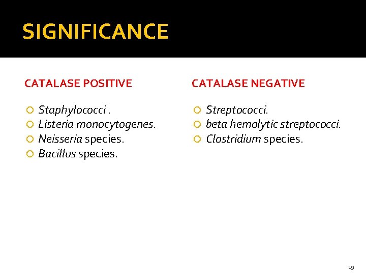 SIGNIFICANCE CATALASE POSITIVE Staphylococci. Listeria monocytogenes. Neisseria species. Bacillus species. CATALASE NEGATIVE Streptococci. beta