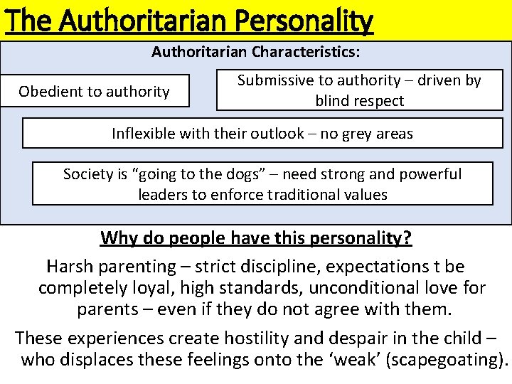 The Authoritarian Personality Authoritarian Characteristics: Obedient to authority Submissive to authority – driven by