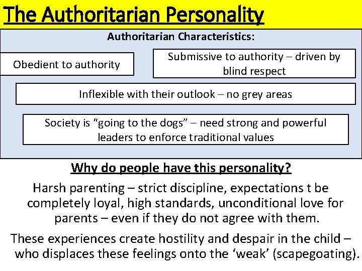 The Authoritarian Personality Authoritarian Characteristics: Obedient to authority Submissive to authority – driven by The Authoritarian Personality Authoritarian Characteristics: Obedient to authority Submissive to authority – driven by