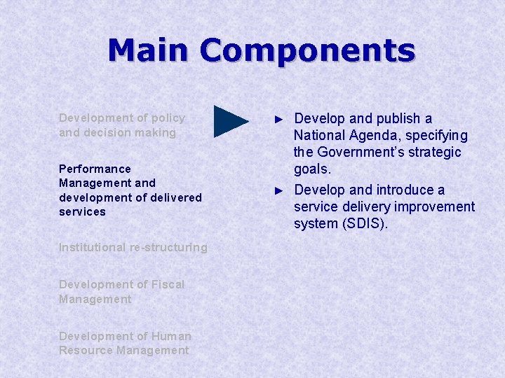 Main Components Development of policy and decision making Performance Management and development of delivered