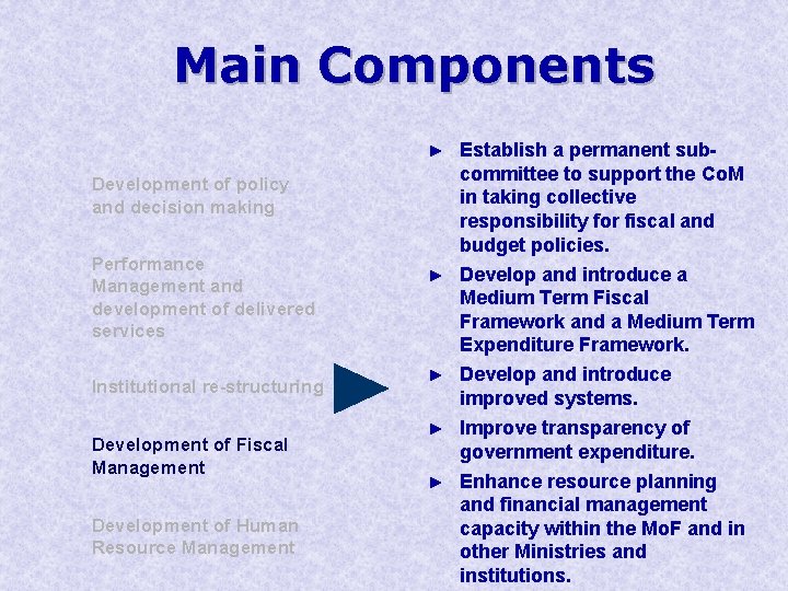 Main Components ► Development of policy and decision making Performance Management and development of