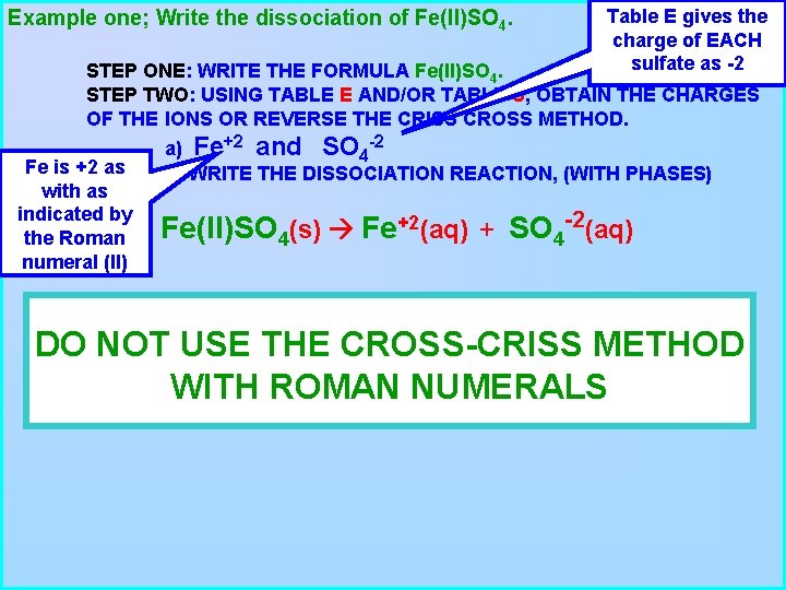 Example one; Write the dissociation of Fe(II)SO 4. Table E gives the charge of