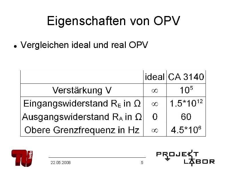 Eigenschaften von OPV Vergleichen ideal und real OPV 22. 05. 2008 5 